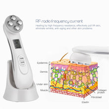 Load image into Gallery viewer, 💋💋5 in 1 Face Lifting Tighten Skin Rejuvenation Wrinkle Removal Device💋💋
